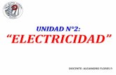 UNIDAD N°2: “ELECTRICIDAD”