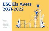 ESC Els Avets 2021 - scicat.org