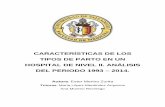 CARACTERÍSTICAS DE LOS TIPOS DE PARTO EN UN HOSPITAL DE ...