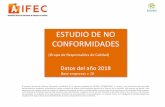 ESTUDIO DE NO CONFORMIDADES - anfec.com