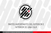 PARTES IMPORTANTES DEL EXTERIOR E INTERIOR DE UNA DSLR