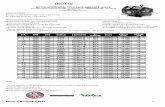 Lista de precios Motores 211119 - usmotormexico.com