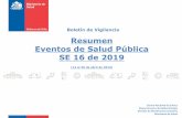 Resumen Eventos de Salud Pública SE 16 de 2019