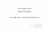 PLAN DE MEJORA CURSO 2020/2021