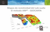 Mapas de resistividad del sub-suelo El método ARP® - GEOCARTA