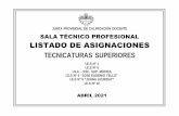 SALA TÉCNICO PROFESIONAL LISTADO DE ASIGNACIONES ...