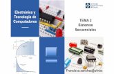 Electrónica y Tecnología de Computadores TEMA 2 Sistemas ...