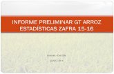 INFORME PRELIMINAR GT ARROZ ESTADÍSTICAS ZAFRA 15-16