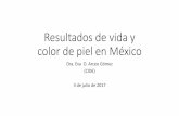 Resultados de vida y color de piel en México