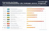 Infografia - Prevencion de Plagio - blogs.ujaen.es
