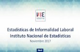 Estadísticas de Informalidad Laboral Instituto Nacional de ...