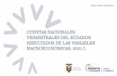 CUENTAS NACIONALES TRIMESTRALES DEL ECUADOR …