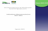 Indicadores Macroeconómicos 2017-2021