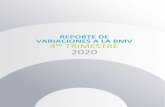 REPORTE DE VARIACIONES A LA BMV 4 TRIMESTRE 2020