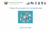 Mesas Provinciales de Competitividad