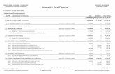 Inversión Real Directa - Inicio | Argentina.gob.ar