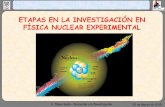 Nuclear Experimental ETAPAS EN LA INVESTIGACIÓN EN FÍSICA ...