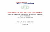 ENCUESTA DE SALUD INFANTIL COLEGIO PUBLICO EDUCACION ...
