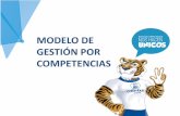 MODELO DE GESTIÓN POR COMPETENCIAS