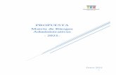 PROPUESTA Matriz de Riesgos Administrativos - 2021-