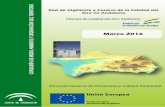 Informe de Calidad del Aire - Málaga