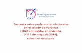 Encuesta sobre preferencias electorales en el Estado de ...