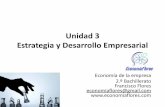 Unidad 3 Estrategia y desarrollo empresarial