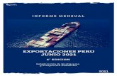 Informe mensual de las exportaciones - Junio 2021