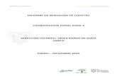INFORME DE RENDICIÓN DE CUENTAS COORDINACION ZONAL …