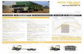 VOLVO FMX 6x4T - Volvo Trucks