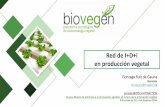Red de I+D+i en producción vegetal