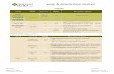 Formas de financiación de matrícula - ucentral.edu.co
