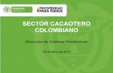 SECTOR CACAOTERO COLOMBIANO - SIOC