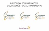 Aspectos microbiológicos de la infección por SARS-Cov 2