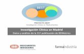 Investigación Clínica en Madrid - Medicamentos Innovadores