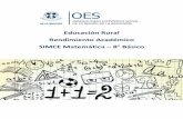 Educación Rural Rendimiento Académico SIMCE Matemática 8 ...