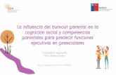 La influencia del burnout parental en la cognición social ...