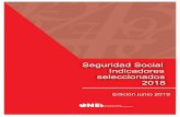 Seguridad Social Indicadores seleccionados 2018