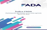 Índice FADA - ACPA
