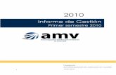 Informe de Gestión - AMV Colombia