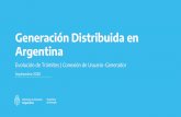 Generación Distribuida en Argentina