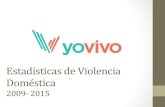 Estadísticas Violencia Doméstica, Puerto Rico.