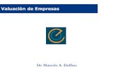 Valuaci³n de Empresas - Marcelo A. D .Posicionamiento de la empresa en el mercado. ... multiplicar