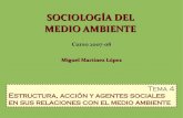 SOCIOLOGA DEL MEDIO AMBIENTE - Miguel ngel .SOCIOLOGA DEL MEDIO AMBIENTE Curso 2007-08 Bergua,