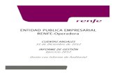 ENTIDAD PUBLICA EMPRESARIAL RENFE-Operadora ENTIDAD PUBLICA EMPRESARIAL RENFE-Operadora CUENTAS ANUALES